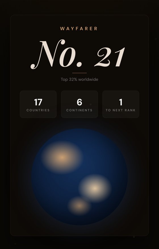 The Venture app: a traveller ranked No. 21, with 17 countries and 6 continents on a glowing globe.
